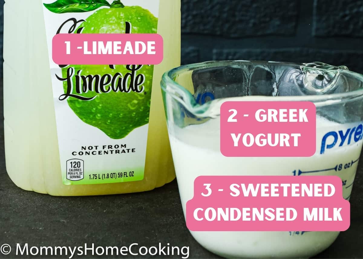 ingredients needed to make Healthy Key Lime Popsicles with name tags.