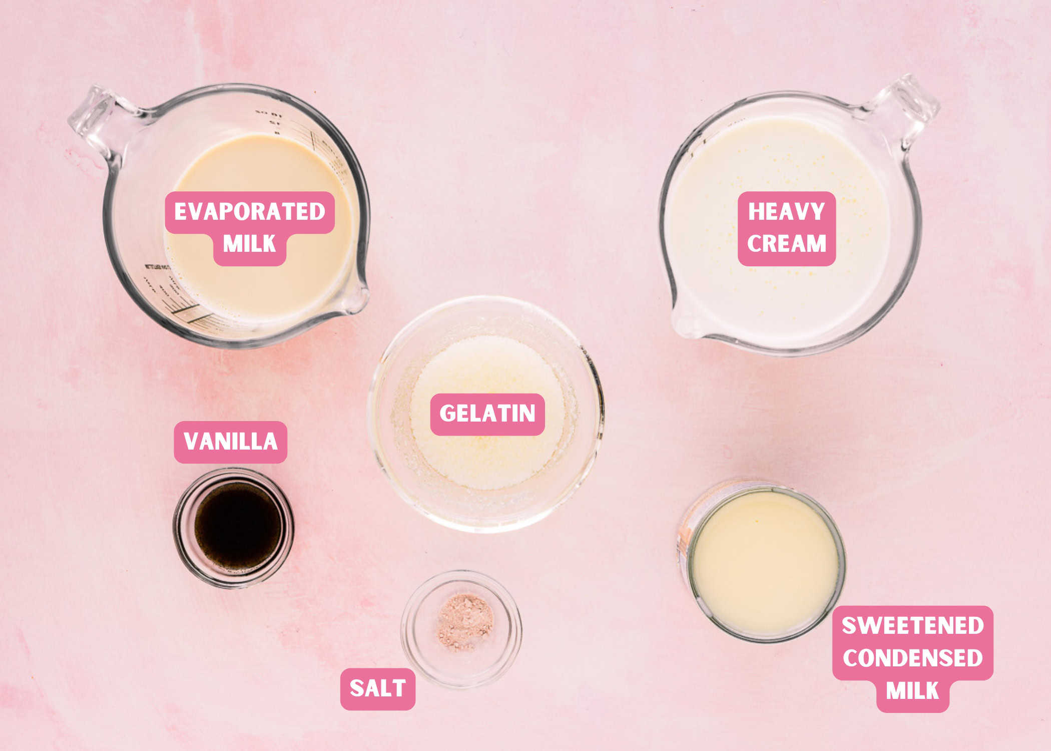 ingredients needed to make egg-free flan dessert with name tags. 