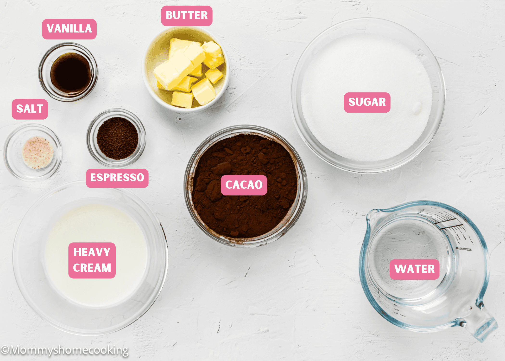 Ingredients needed to make homemade Chocolate Hot Fudge Sauce with name tags.