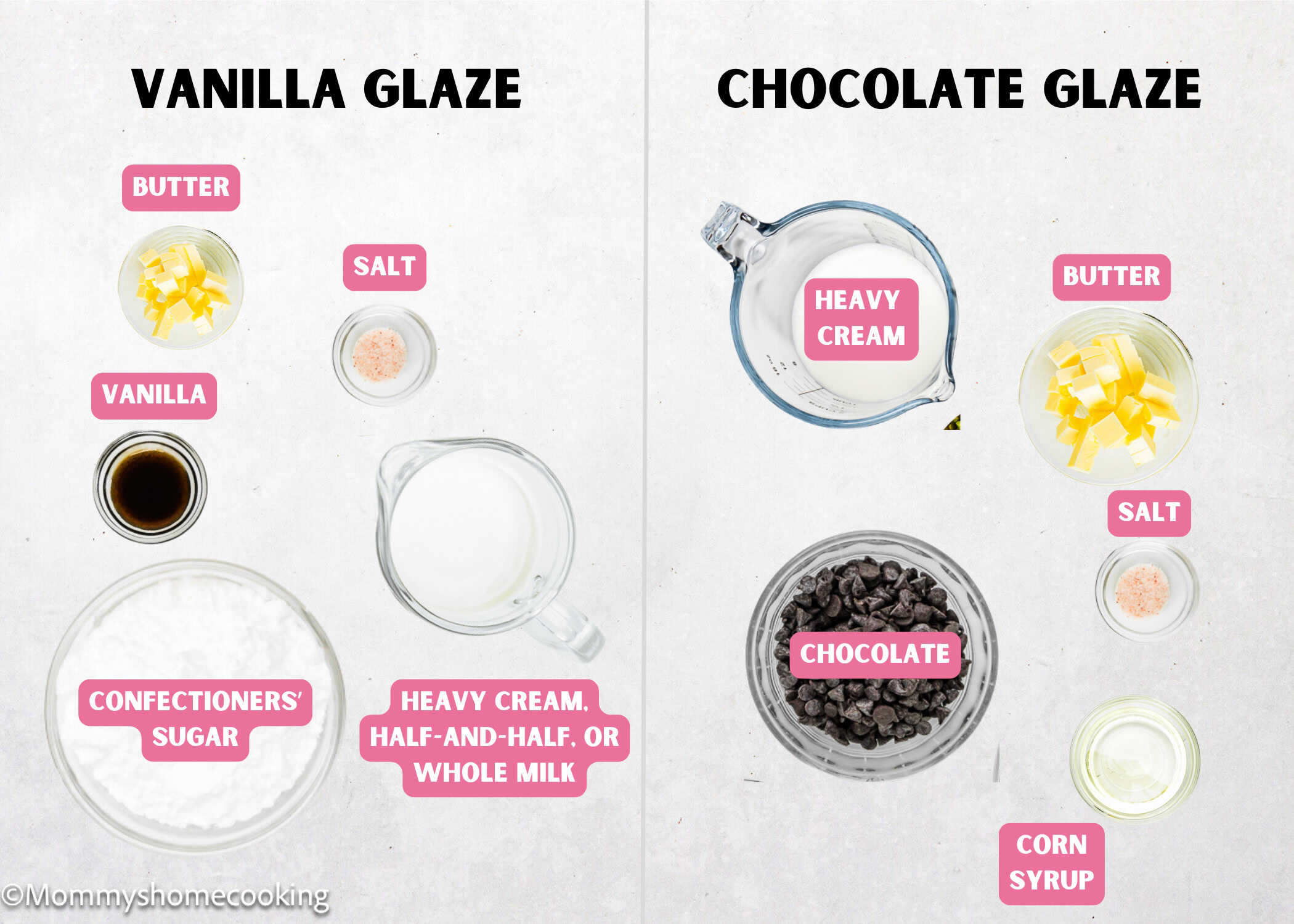 Ingredients needed to make Easy Donut Glaze (Vanilla & Chocolate) with name tags.