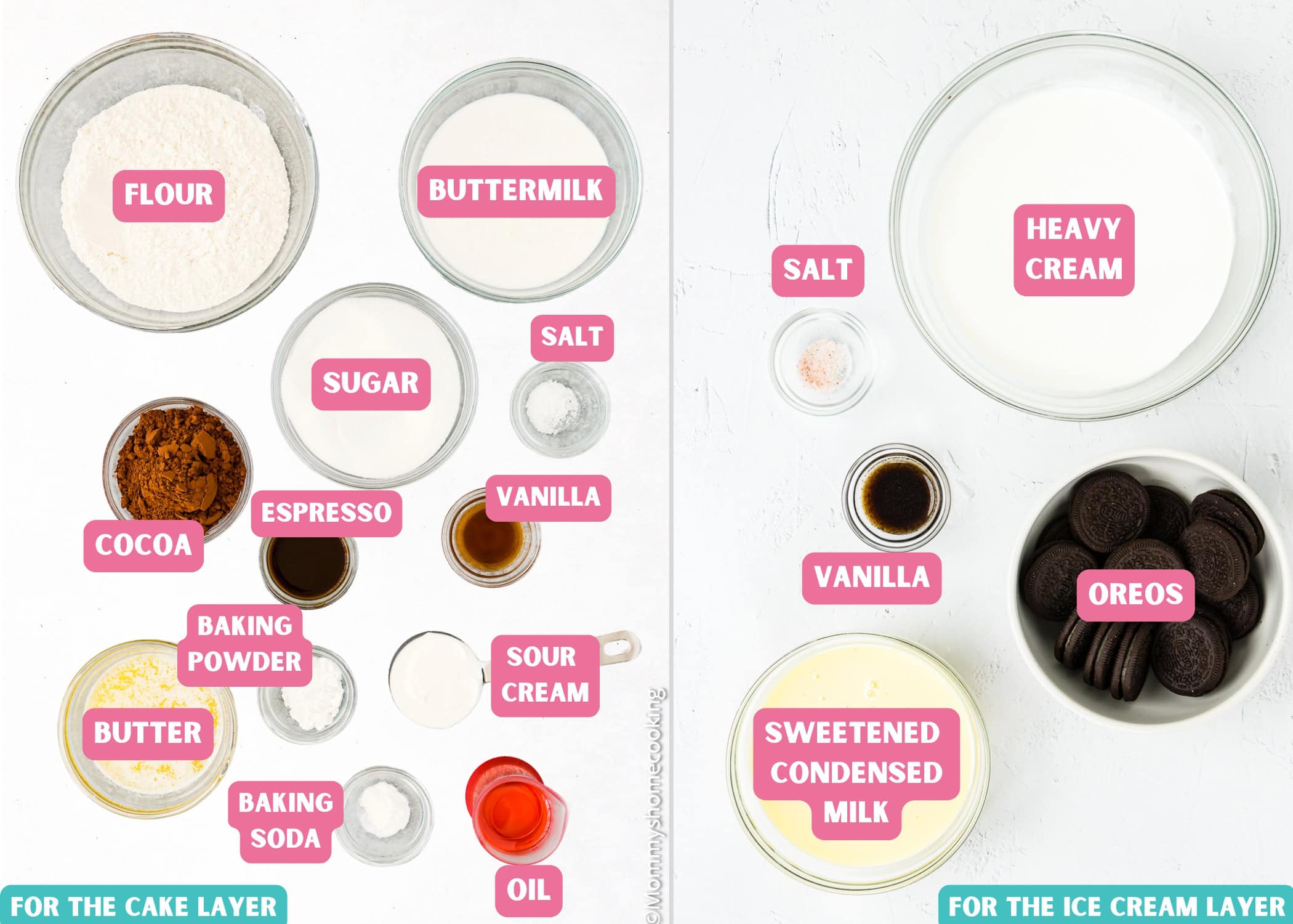 Eggless Ice Cream Cake ingredients with name tags.