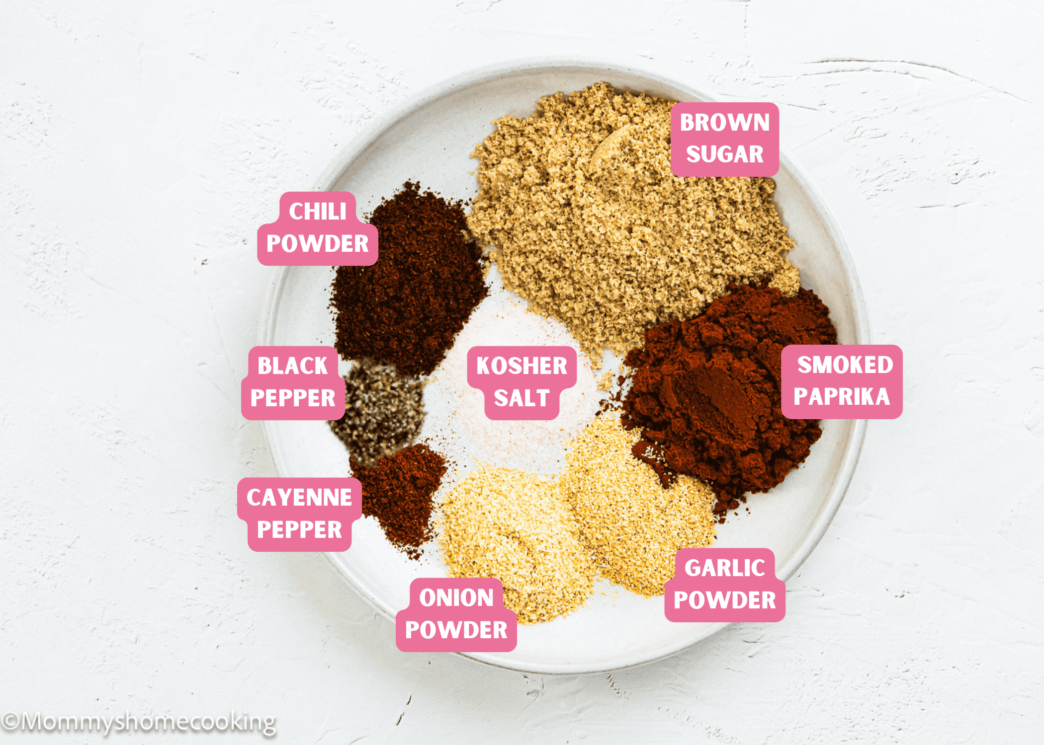 A white plate displays brown sugar, smoked paprika, garlic powder, onion powder, cayenne pepper, black pepper, chili powder, and kosher salt—each labeled as perfect ingredients for a Homemade Barbecue Meat Rub.
